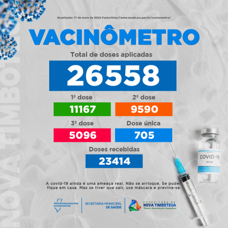 Vacinômetro 17-05-2022